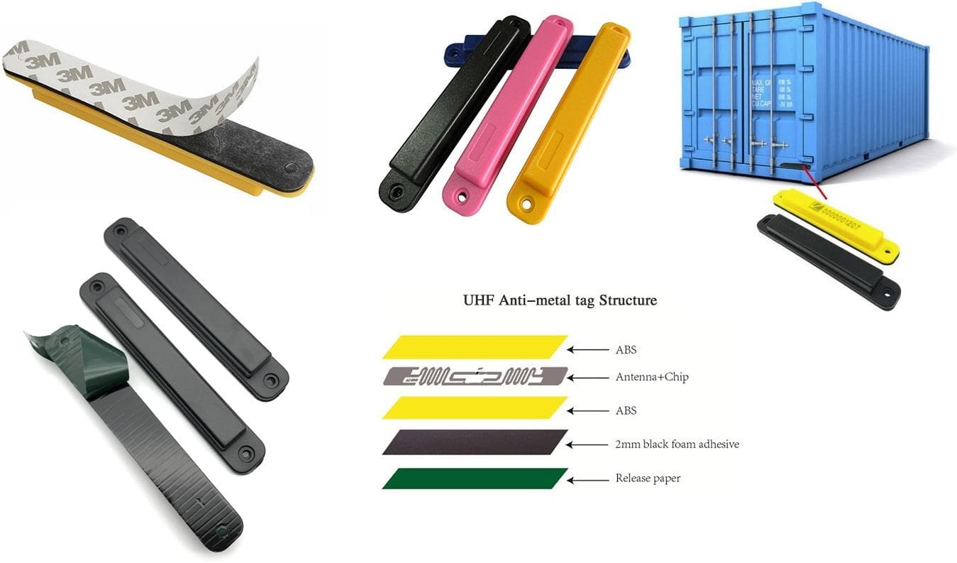 Maksimiziranje vidljivosti imovine: Krajnji vodič za anti-metal UHF RFID tagove