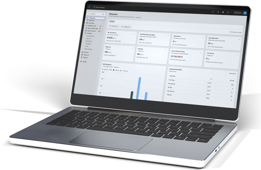 Phần mềm Sense Inventory trên laptop, màn hình tổng quan tồn kho
